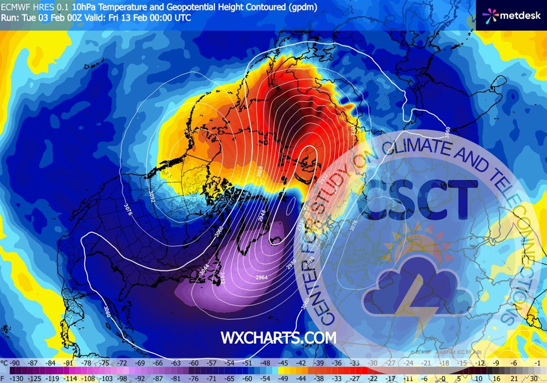 Stratwarming con dominio della Wave1: Il freddo diventa un'opzione meno probabile